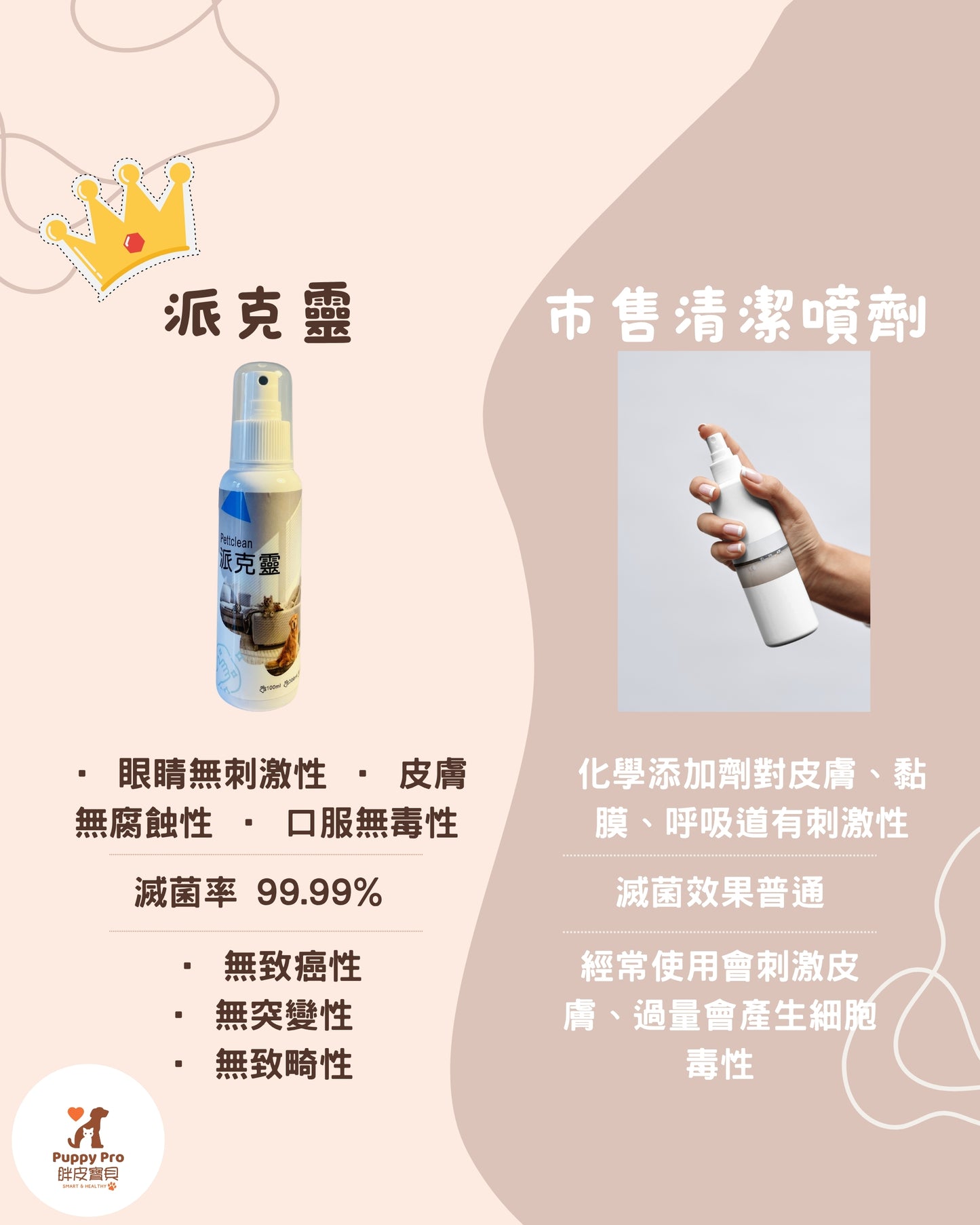 派克靈Pettclean 廣效抗菌除臭噴霧 100ml